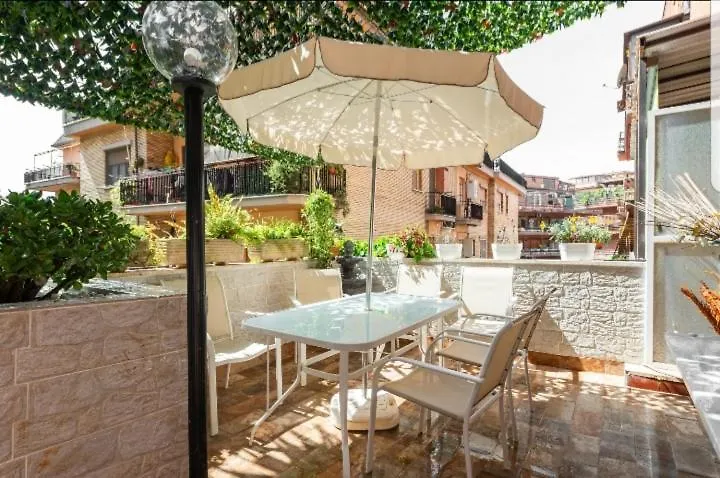 Home.Sweet.Rome location